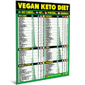 Vegan Keto Diet Cheat Sheet Magnet - Easy to Read Plant Based Carb Counter Chart - Prepare Vegan Meals with Keto Friendly Food - A Healthy Nutrition Guide for Ketogenic, Vegan and Vegetarian Diets